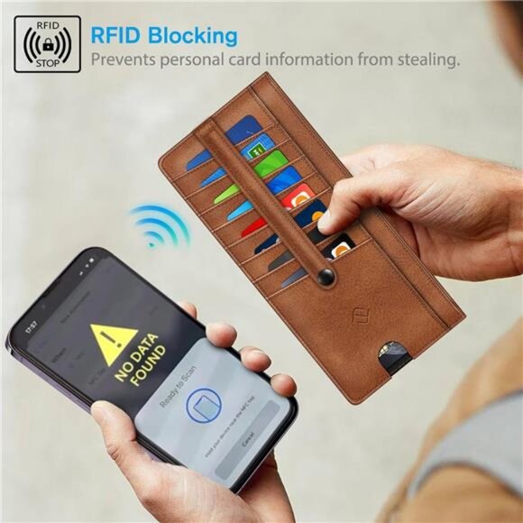 Slim Credit Card Wallet Holder Change Pouch, RFID Blocking Business Cards Cases - Picture 6 of 8